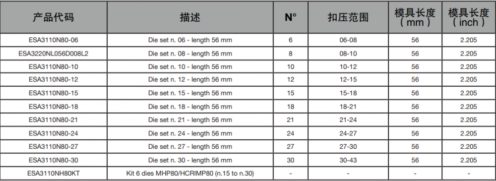 可選模具 可選模具