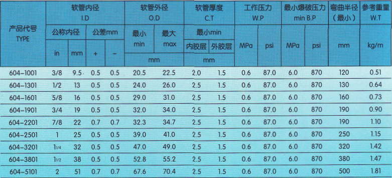 微信截圖_20220511131442.png 微信截圖_20220511131442.png